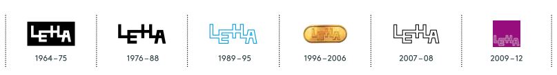 vývoj loga firmy LEHA